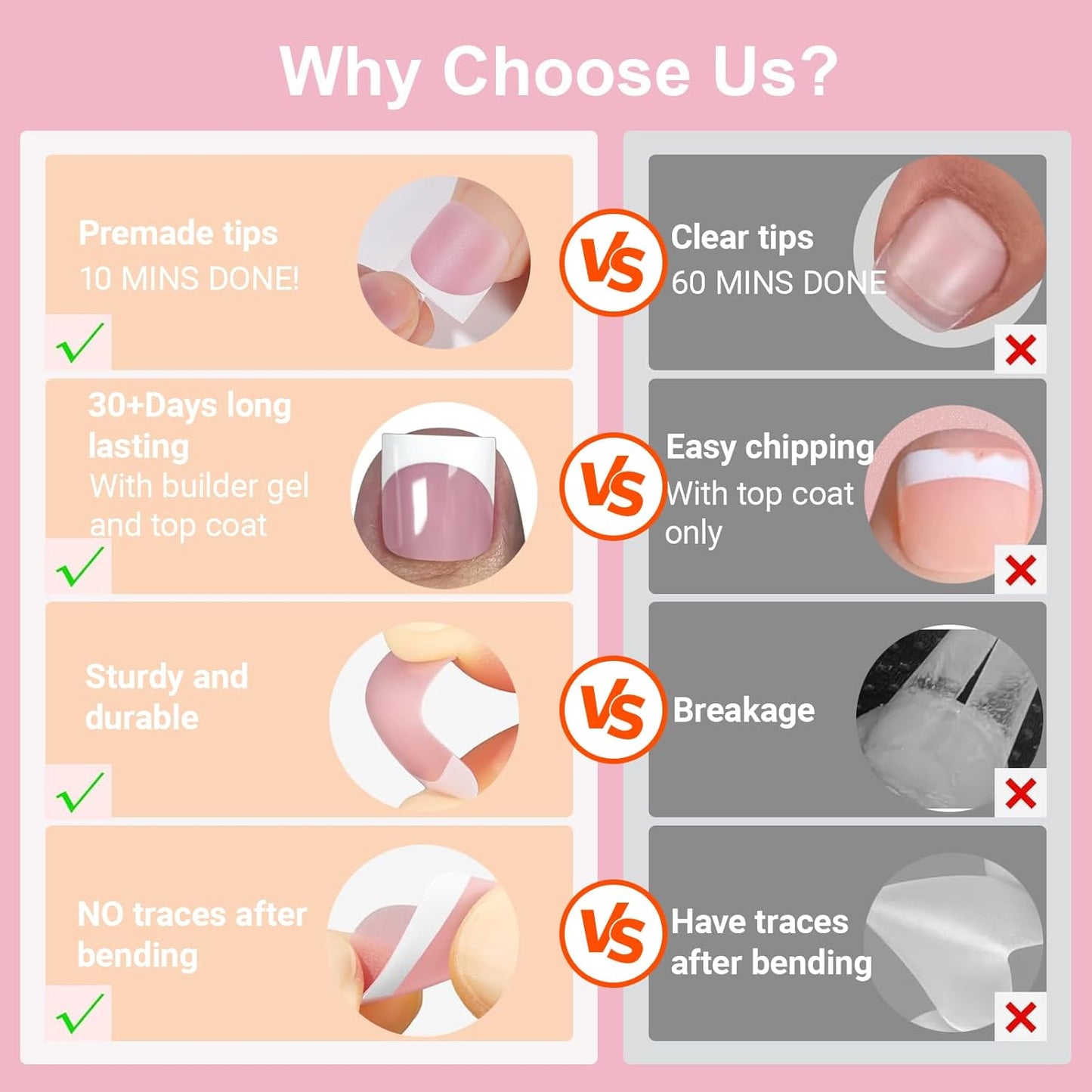 Toe Press On Nails - French Tips Soft Gel Full Cover Acrylic | 150pcs Berry Pink, 15 Sizes