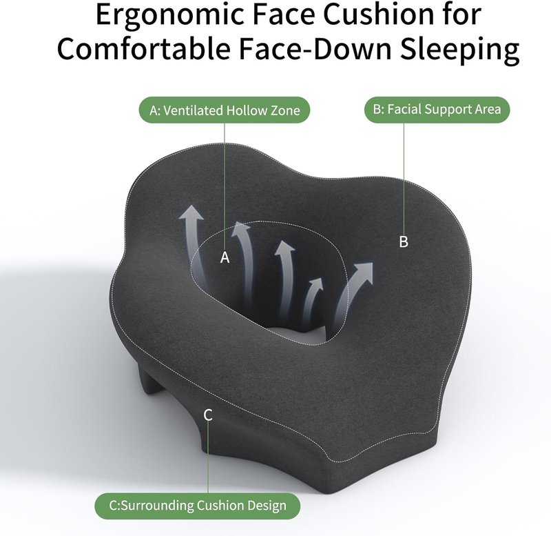 Massage Pillow Face Down - Headrest Face Pillow for Bed, After Post-Eye & BBL Surgery Recovery, Beach Tanning, Stomach Sleeping, Face Cradle Prone Sleepers.