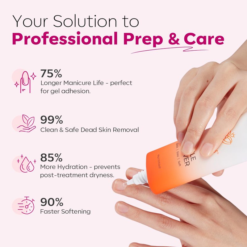 Modelones Cuticle Remover Kit - Complete Nail Care Set with Liquid, Oil Pen, Trimmer & Nipper