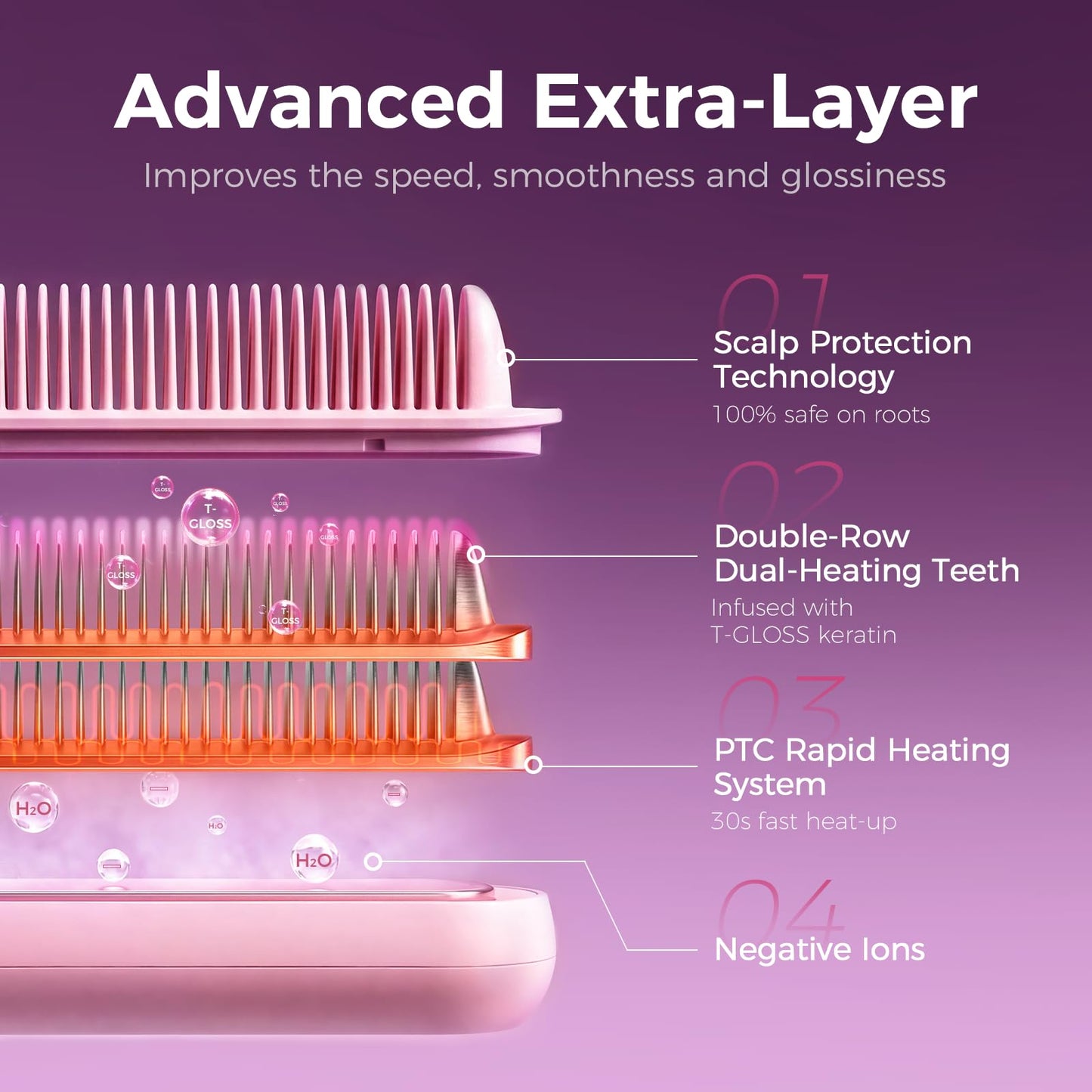 Ufree Negative Ions Hair Straightener Brush, 9 Fast-Heating Temp Settings with LED Display, Ionic Straightening Hot Comb for Women, Professional Styling Tool for Silky Shine, Dual Voltage