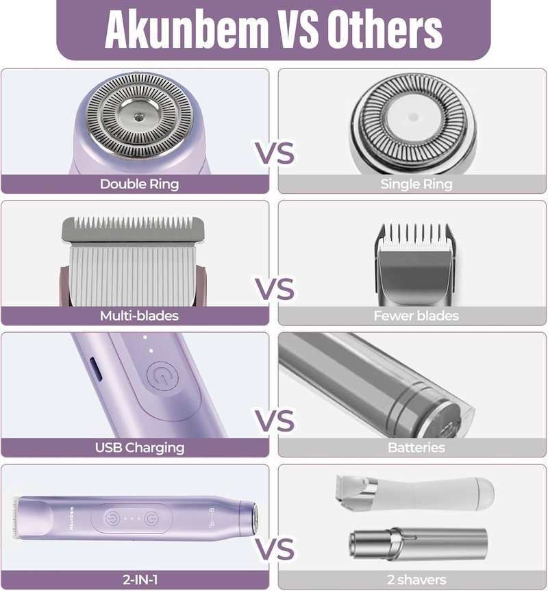 Akunbem Bikini Trimmer for Women - 2-in-1 Electric Razor with Dual Heads - IPX7 Waterproof for Wet & Dry Use