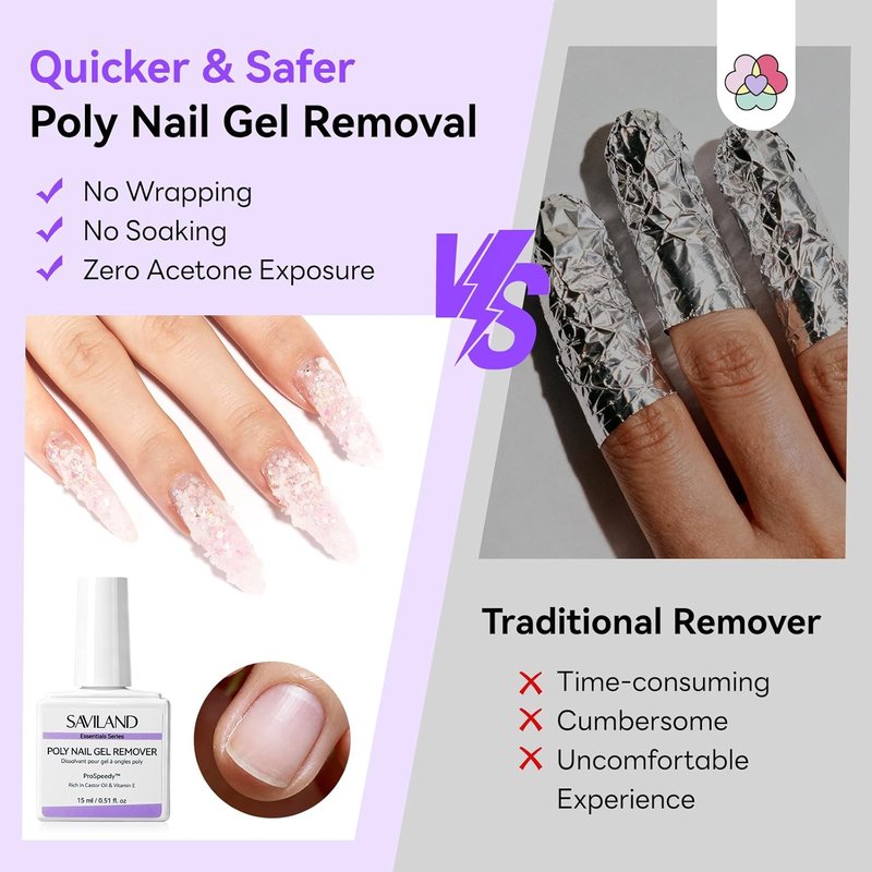 SAVILAND Poly Gel Nail Remover Kit - 2PCS Fast & Gentle Gel Remover with Cuticle Oil Pen & Scraper