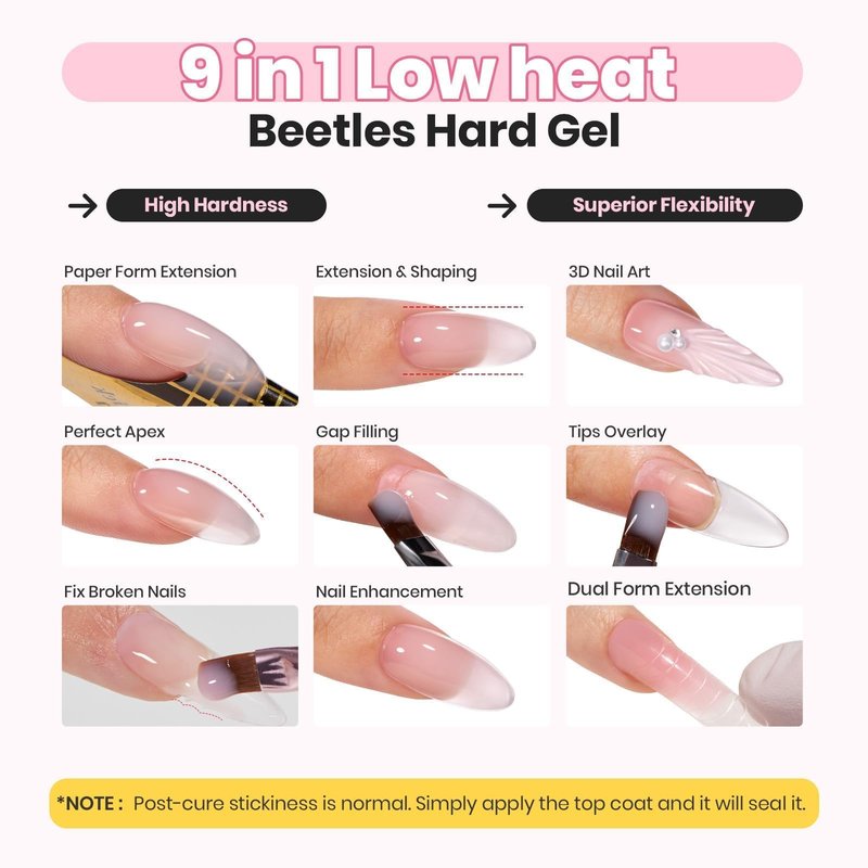 Beetles Low Heat Hard Gel Kit,Mint Sheer 2 Pcs Nail Extension,Sculpting,Building Apex for Salon Professionals,Clear Builder Nail Gel,UV & LED Lamp Needed