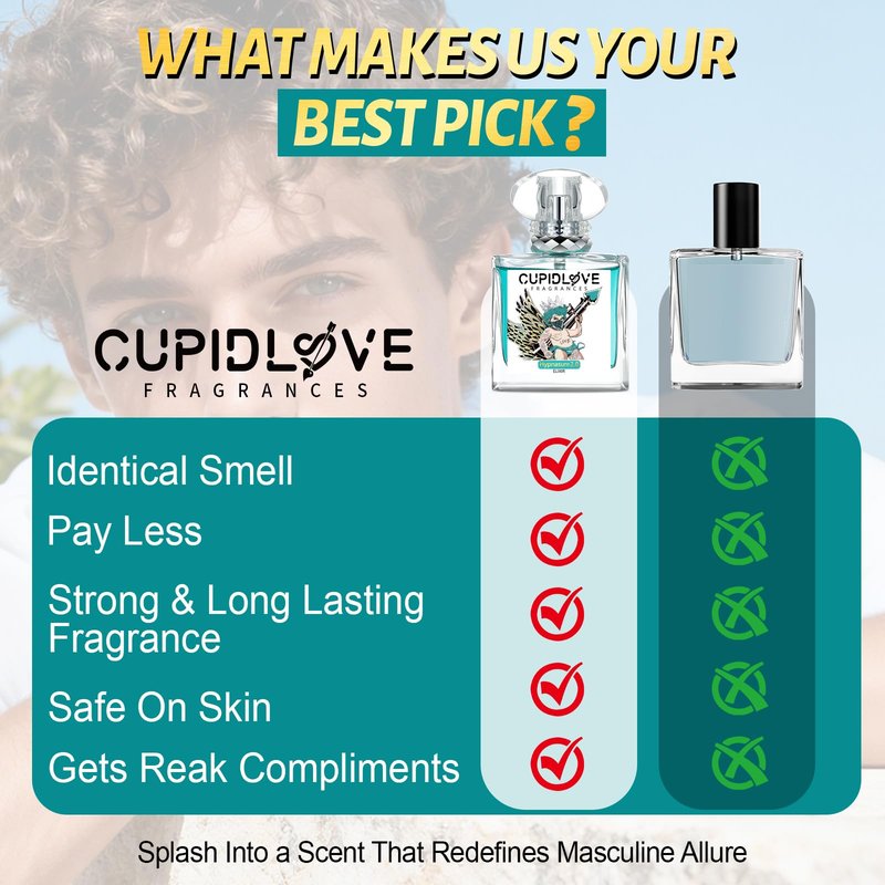 CUPIDLOVE Eau De Parfum Spray Mens Pheromone Cologne - Long Lasting Perfume, Ideal Mens Valentine's Day Gift for Special Occasions & Daily Elegance, A Bold and Captivating Fragrance 1.7 Fl Oz