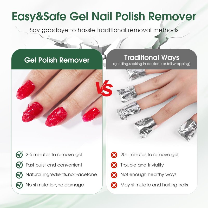 15ML Gel Nail Polish Remover, Gel Polish Remover for Nails, Professional Remove Gel Nail Polish, Quick & Easy Polish Remover In 2-3 Minutes