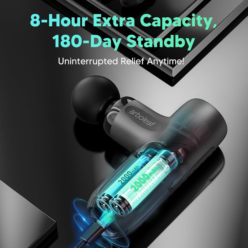 Mini Massage Gun for Deep Tissue Relief - Portable Percussion Muscle Massager | Quiet, Travel Size for Men & Women