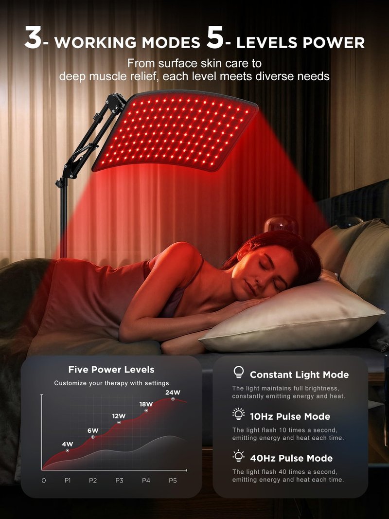 INTEO Red Light Therapy for Body and Face, 2-in-1 Red Light Therapy with Detachable Design, Infrared Light Therapy Lamp 660nm 850nm for Body at Home with Protective Glasses, Elastic Strap