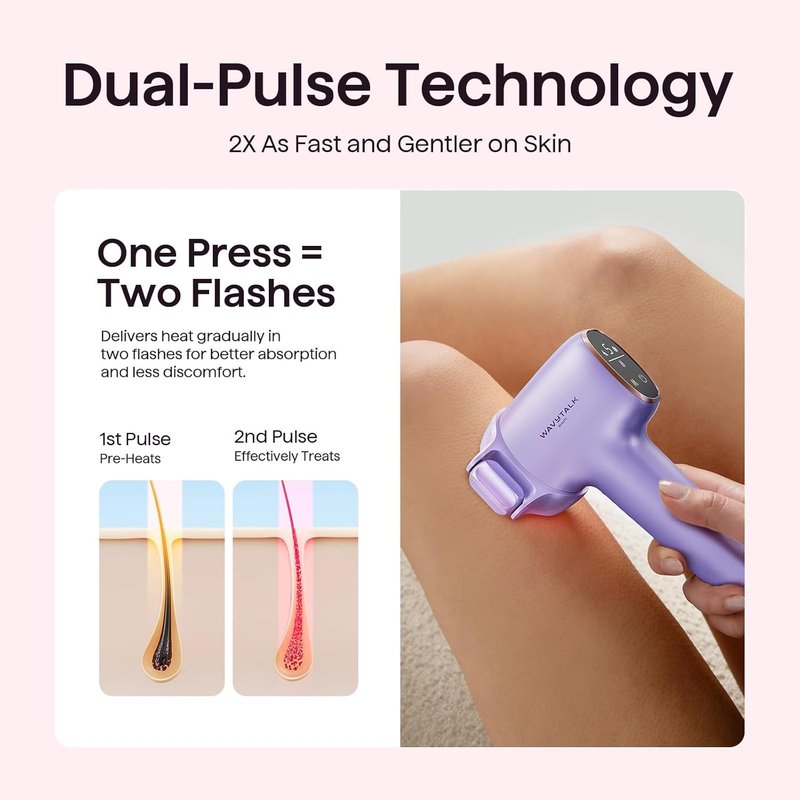 IPL Hair Removal Device - Precision Roller for Face, Body & Bikini | Painless, Long-Lasting Results, At-Home Use