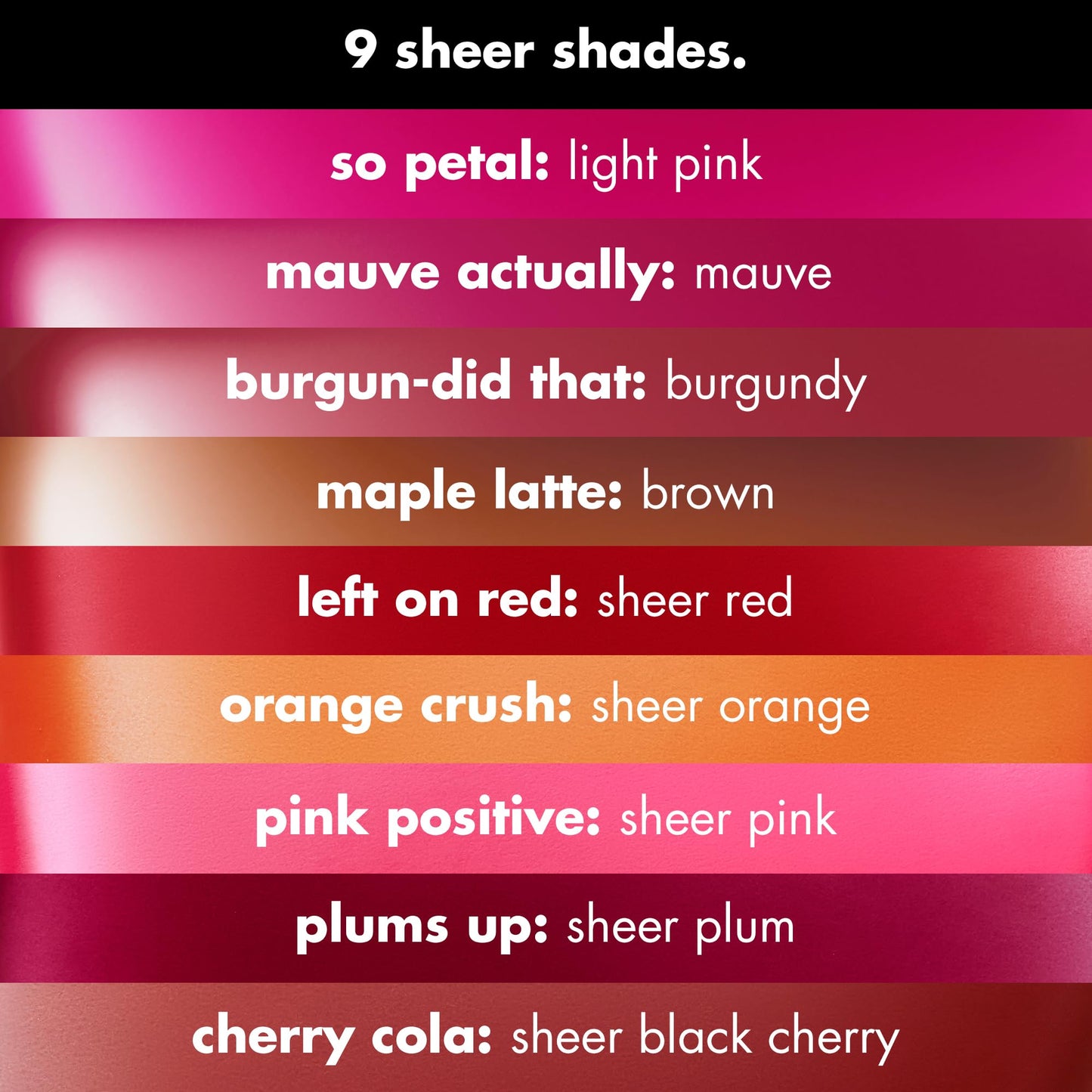 e.l.f. Sheer For It Blush Tint, Multi-Use, Long-Lasting Lip & Cheek Makeup, Creates A Natural Flush Finish, Vegan & Cruelty-Free, Pink Positive