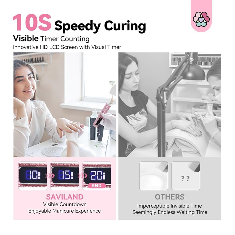 SAVILAND Glitter UV Nail Lamp - 12W Handheld Gel Light with LCD Screen | Fast 8X Cure for Home Salon Use