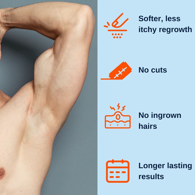 No Hair Crew Body At Home Hair Removal Cream for Manscaping Unwanted Hair with Energizing Ginseng, Premium Depilatory, Painless & Flawless, Made for Men, 200ml