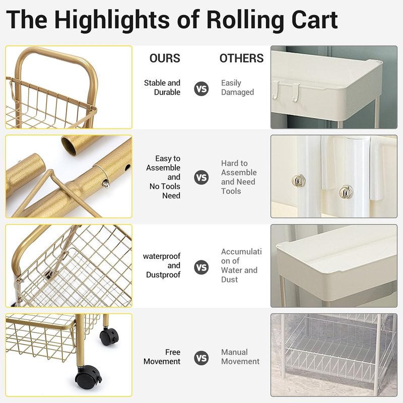 3 Tier Rolling Utility Cart - Versatile Storage Trolley with Wheels for Kitchen, Office & Salon | Gold Finish