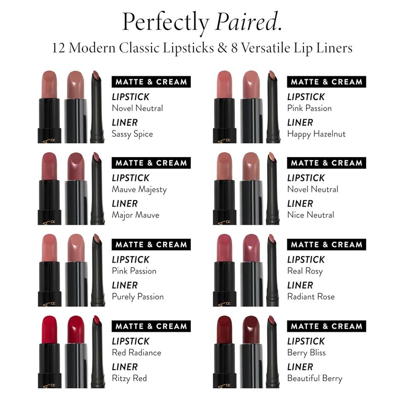 Laura Geller New York Modern Classic Lip Liner - Luxurious Creamy Formula, Prevents Feathering | Major Mauve