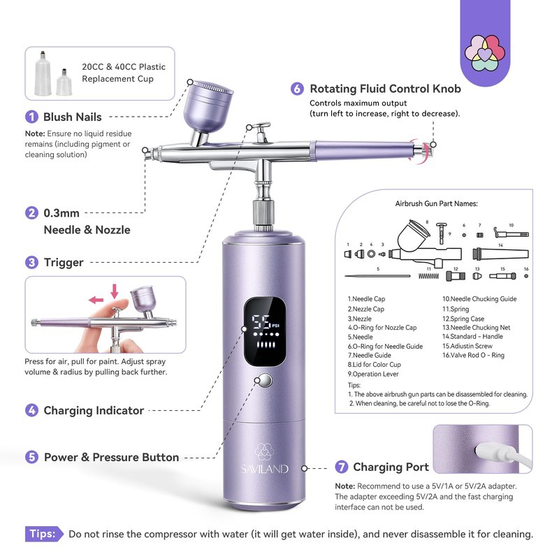 SAVILAND Master Grade 55 PSI Airbrush Kit: Dual-Action Airbrush for Nails Clog-Free 6500mAh Large Battery Rechargeable Airbrush Machine for Soft Ombré French Aura Blurred Nails Makeup Graffiti Salon