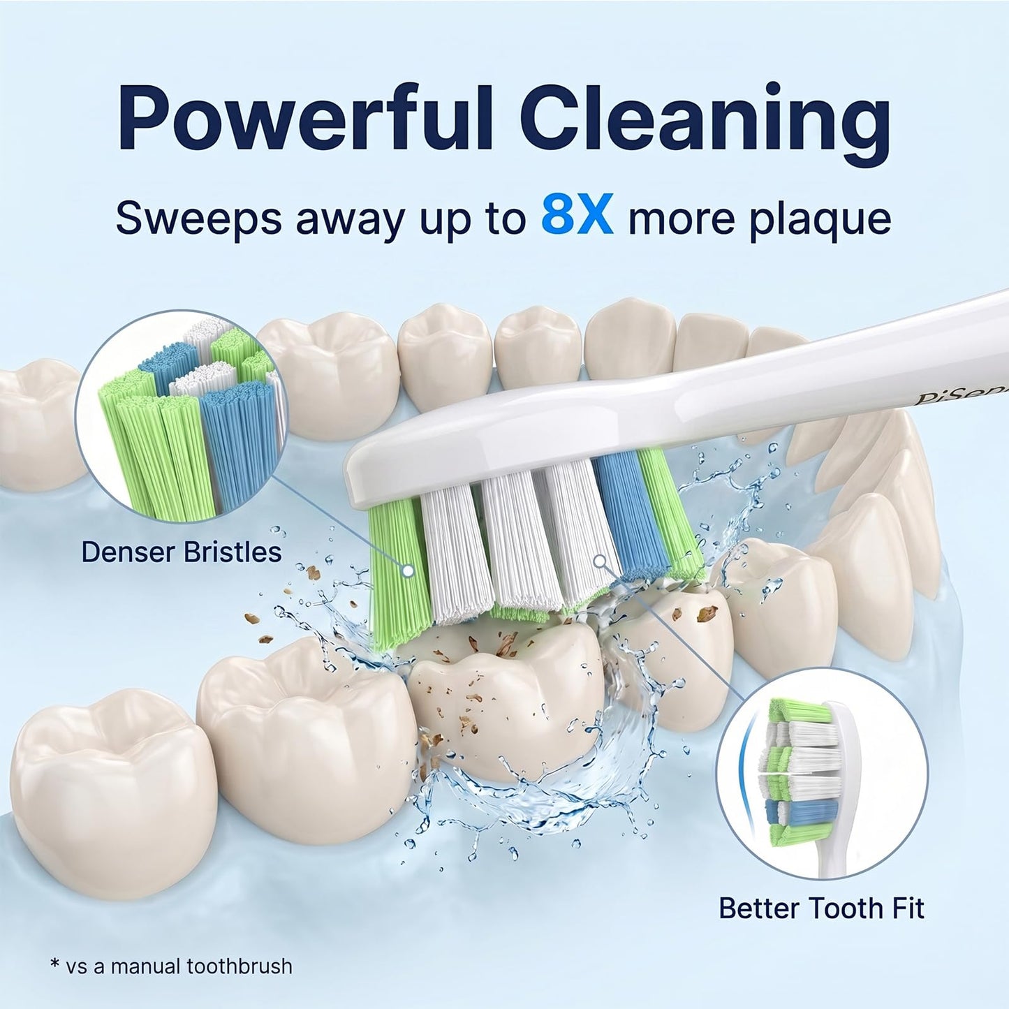 Pisonicleara Replacement Toothbrush Heads for Philips Sonicare(10 pcs)