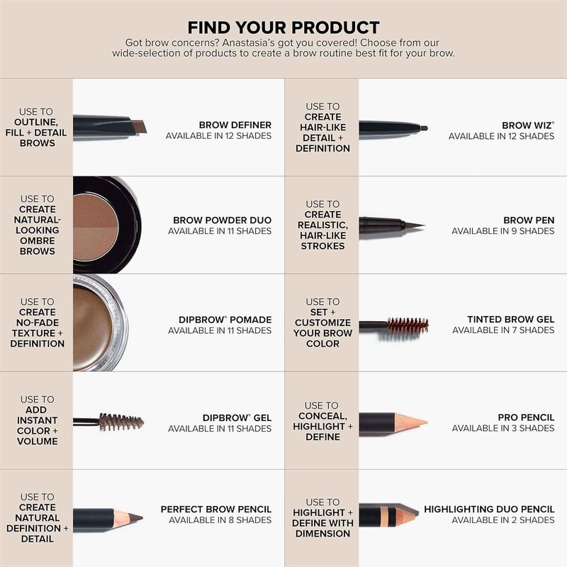 Anastasia Beverly Hills - Perfect Brow Pencil for Flawless Definition | Long-Lasting Formula