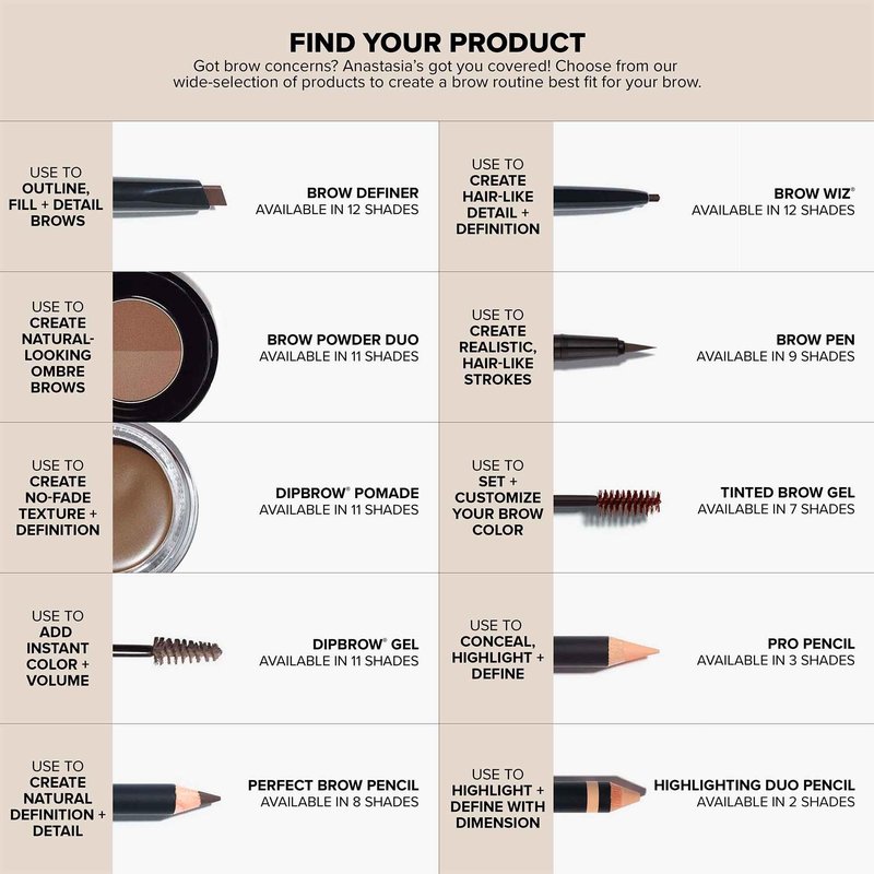 Anastasia Beverly Hills - Brow Definer - Blonde
