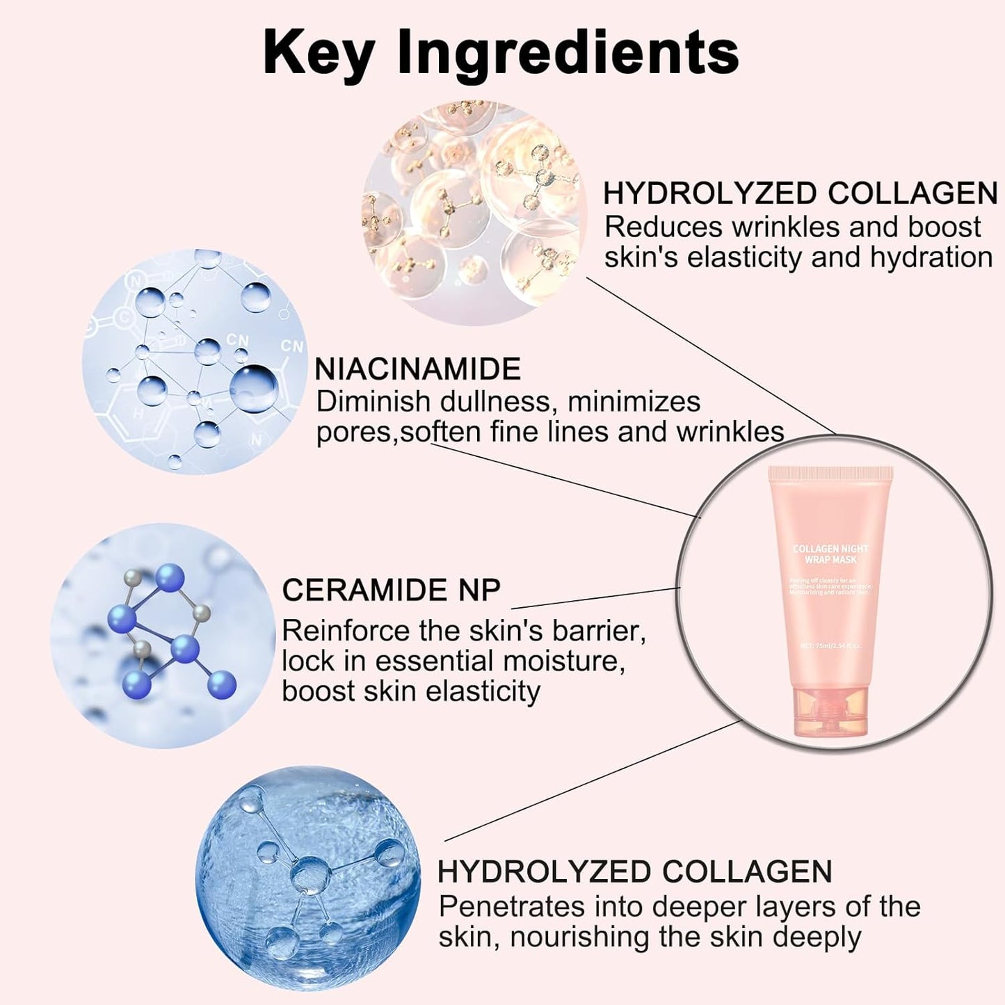 TYTCA Collagen Night Mask | Peel-Off Overnight Hydrating Face Mask - Firming & Glowing Skin, 2.54 fl. oz. with Applicator