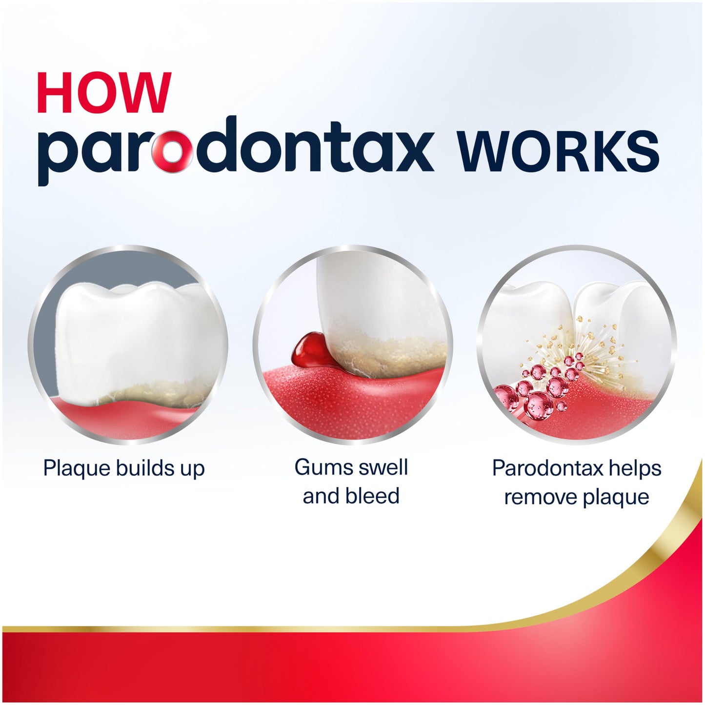 Parodontax Active Gum Health Breath Freshener Mouthwash, 3 x 16.9 fl oz