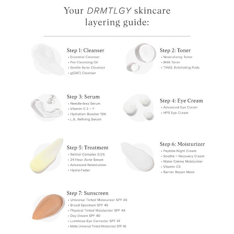 DRMTLGY Acne Spot Treatment and Cystic Acne Treatment. Acne Serum with Micronized Benzoyl Peroxide 5% and Glycolic Acid. 1.1 oz, 2 pack