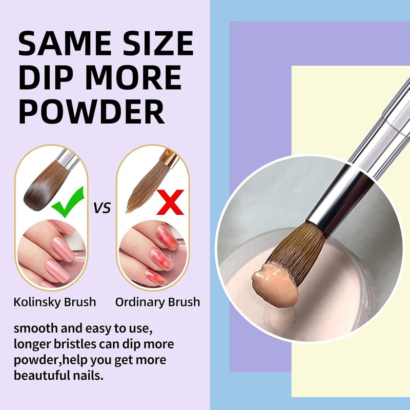 Kolinsky | 100% Pure Acrylic Nail Brush - Handmade Round Size 12 for Professional Nail Art & DIY Manicure