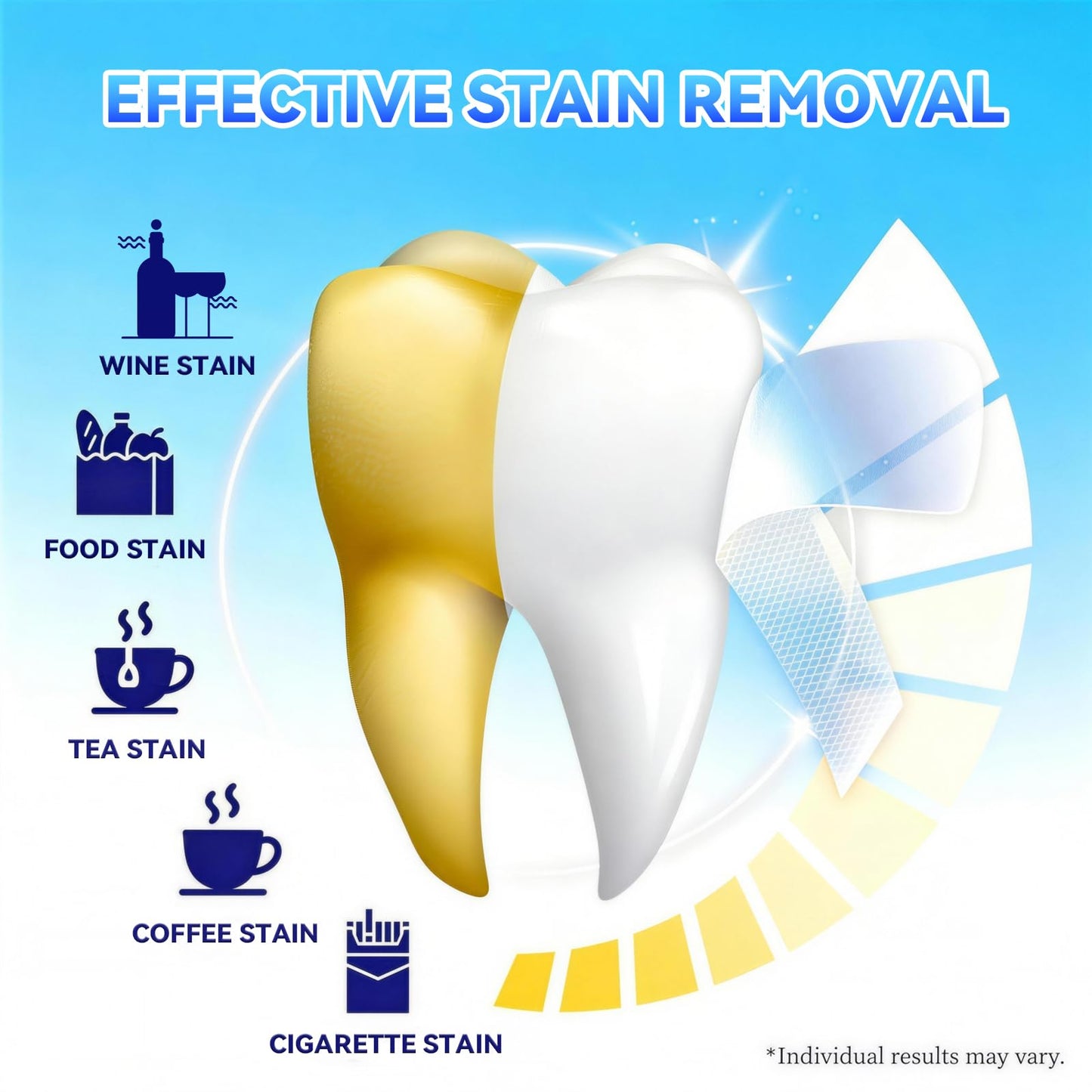 Teeth Whitening Strips for Sensitive Teeth - 9D Teeth Whitening Kit Professional Effects, Teeth Whitener for Enamel Safe, 14 White Strips (7 Day Treatment) Remove Stains for a Brighter Smile, Mint