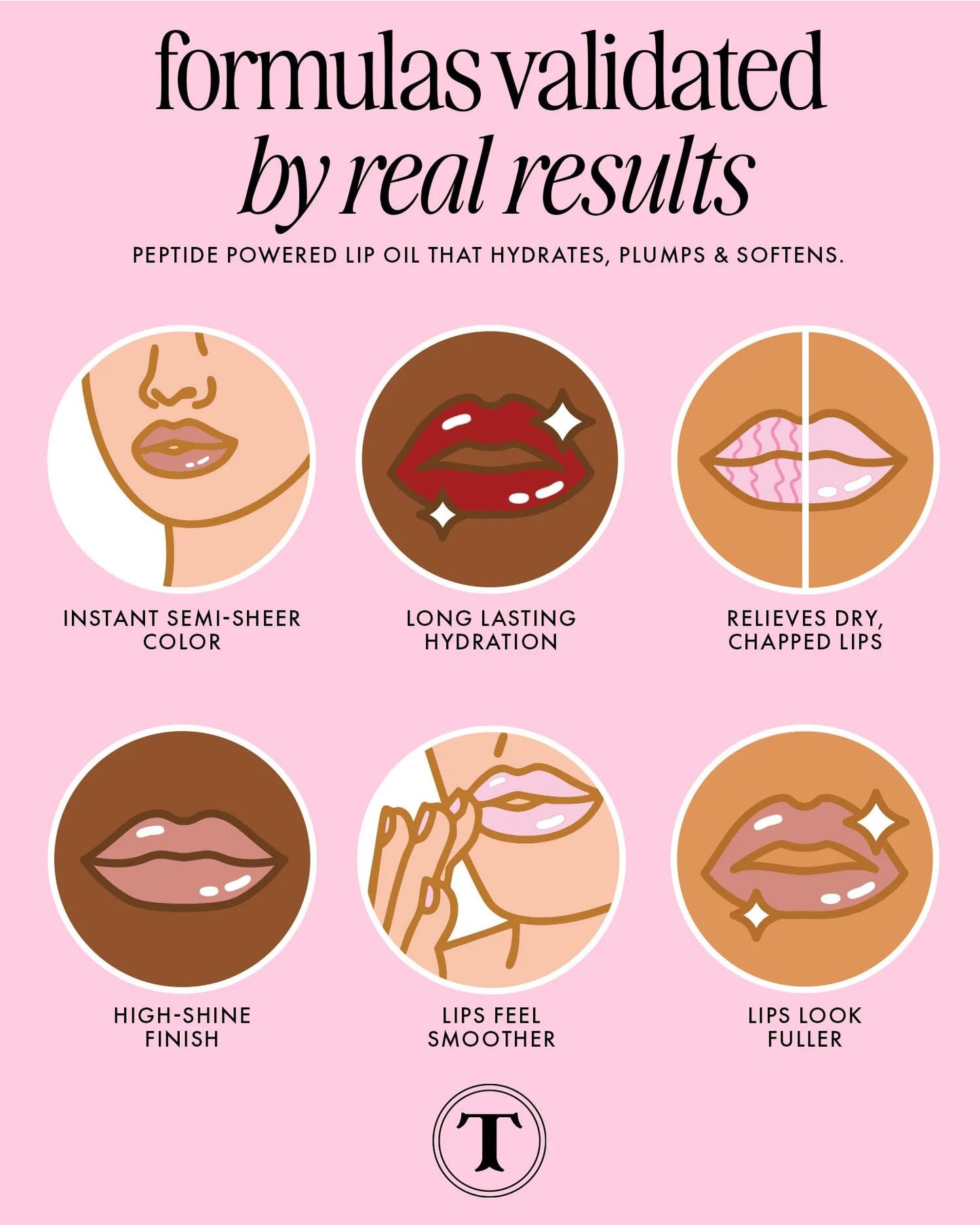 Truly Beauty Soft Serve Hydrating Lip Gloss | High Shine & Tinted, Infused with Hyaluronic Acid, Jojoba Oil & Shea Butter