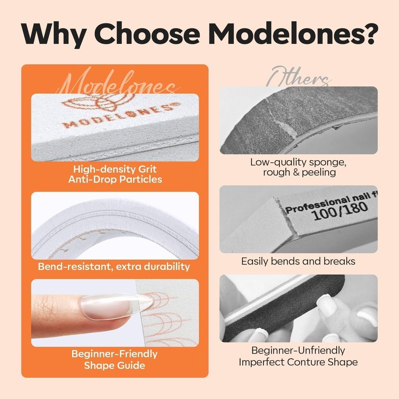 Modelones Nail Files and Nail Buffers Blocks 4 PCS, Double Side Trimed & Shaped Emery Board 100/150/180 Grits 600/3000 Nail Shine Polishing Stick, Reusable Washable Anti-bend Anti-drop Particles White
