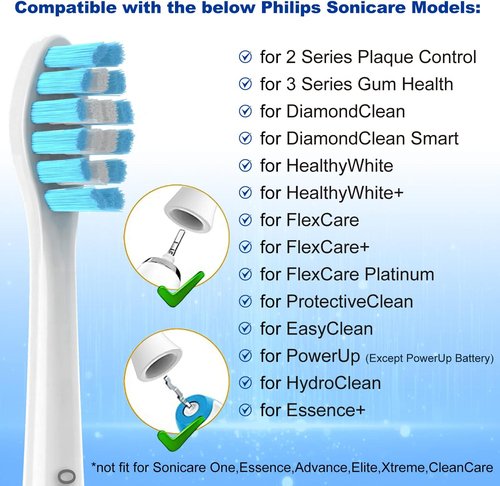 Replacement Toothbrush Heads for Philips Sonicare Click-on Handles, Medium Soft Electric Brush Heads Refills, 8 Pack