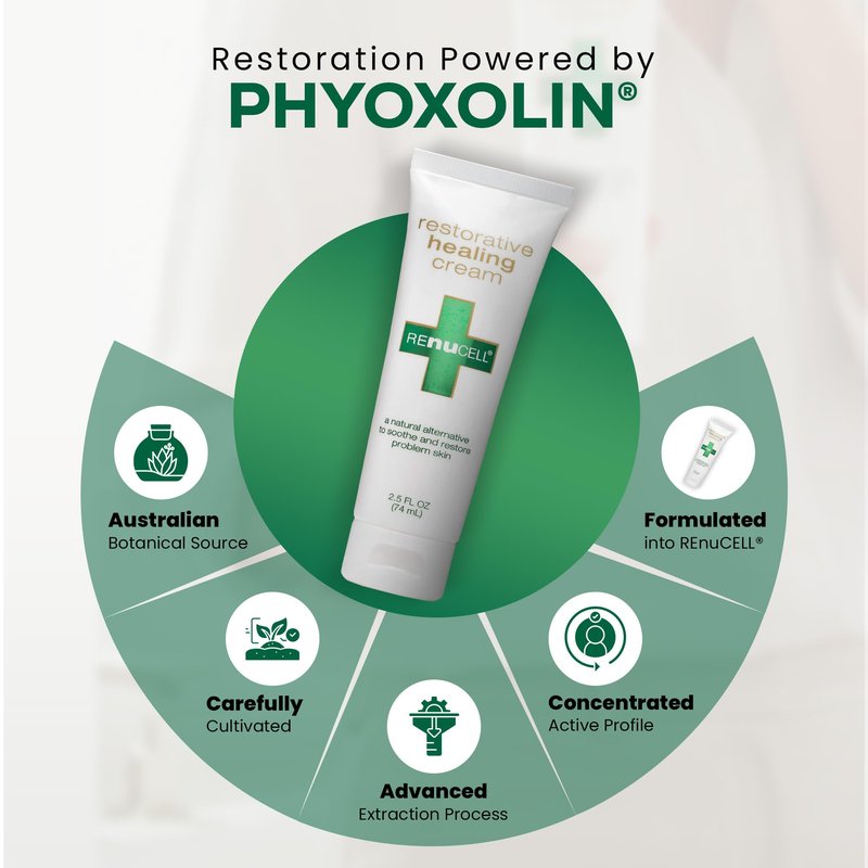 Renucell Restorative Healing Ointment for Itchy and Dry Skin with Natural PHYOXOLIN® – Moisture Barrier Skin Repair Cream to Soothe Cracked, Irritated Skin on Face & Body 2.5 oz