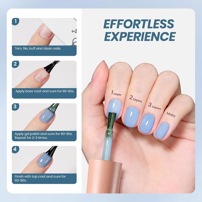 Beetles Blue Jelly Gel Nail Polish - Translucent Blue Soak Off UV Gel | 15ML for Spring Nail Art & DIY Manicure