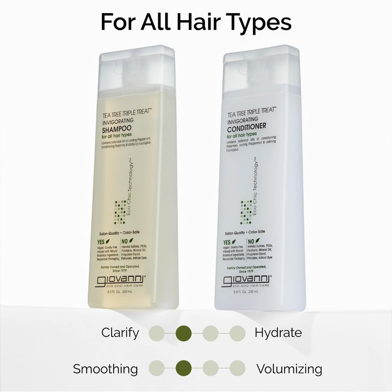 GIOVANNI Tea Tree Triple Treat Invigorating Shampoo - Cooling Peppermint, Eucalyptus & Rosemary, Helps Strengthen & Rejuvenate Hair & Scalp, Salon Quality, Paraben Free, Tea Tree Shampoo - 8.5 oz