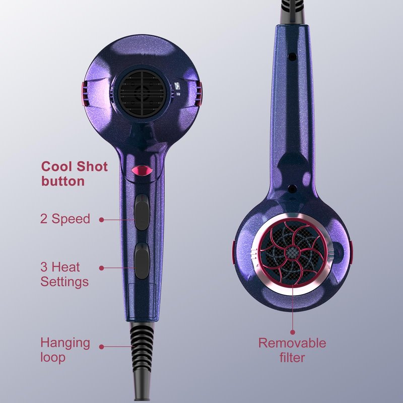 CONFU Hair Dryer Pro, Professional Ionic Salon Blow Dryer with Diffuser for Women and Men, 5X Fast Drying, Powerful and Quiet Hair Blow Dryer for Fast & Easy Styling (1875 Watts)