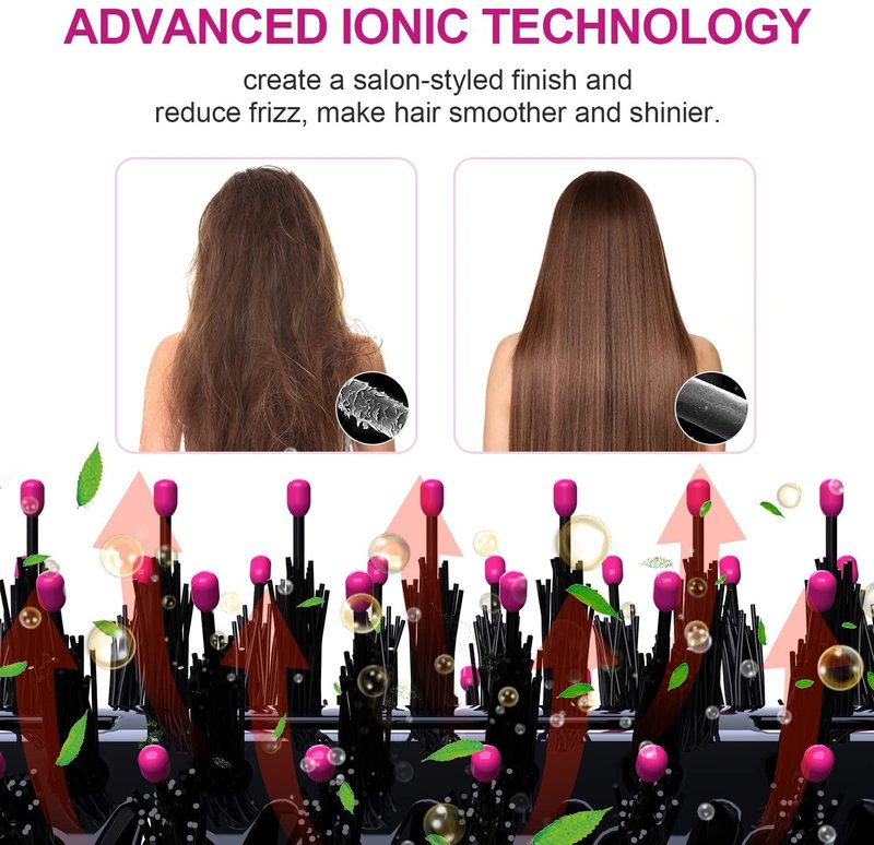 Dimecano Hair Dryer Brush - 4-in-1 Hot Air Styler for Volumizing & Straightening | Black & Pink