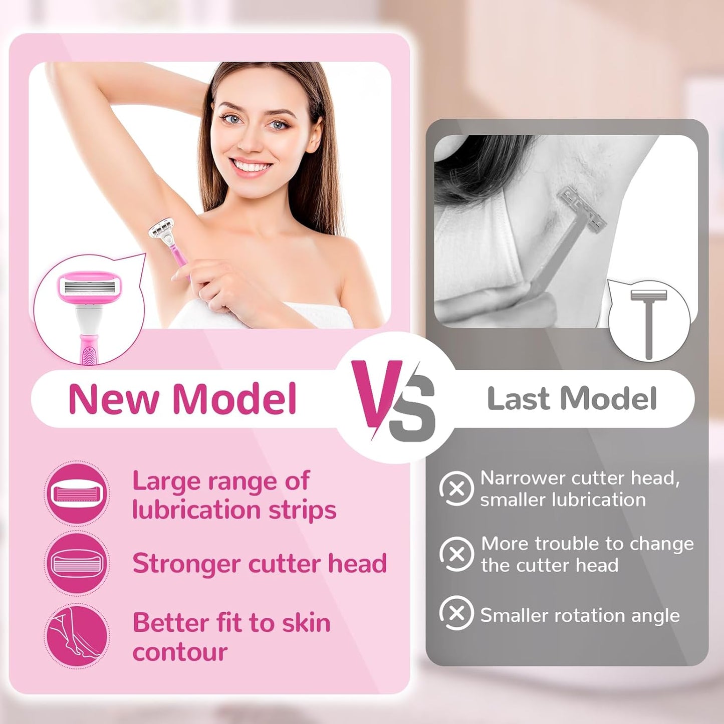 Women's Razors - 5 Premium Blades with Non-Slip Handle & Shower Holder | Pink, 360° Lubrication for Smooth Shaving