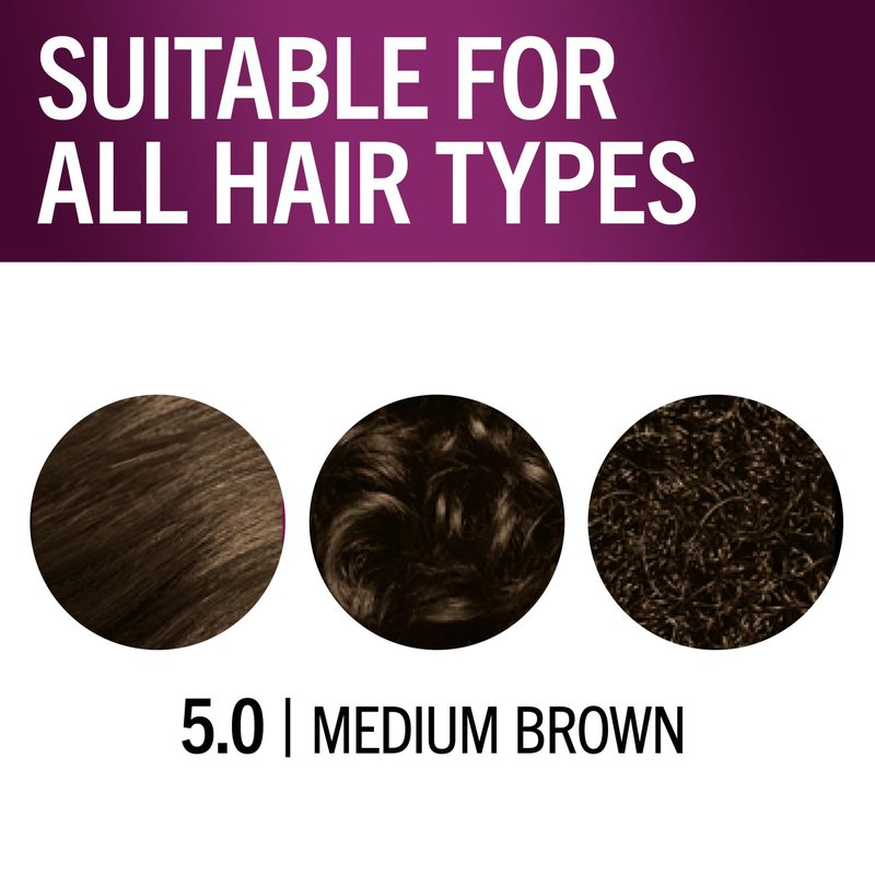 Schwarzkopf Keratin Permanent Hair Dye Cream, 5.0 Medium Brown, Professional Quality Color for Up to 100% Gray Coverage, Bond Enforcing System