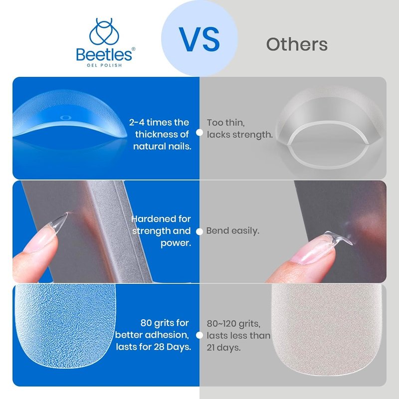 Beetles Gel Nail Tips Easy Nail Extension Etch X Nail Tips 12 Sizes 504Pcs Short Almond Half Matte Tips Gelly Tips Full Cover False Tips Gifts for Girls