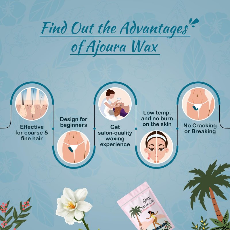 Ajoura Hard Wax Beads, Jasmine Formula for Coarse Hair Removal on Sensitive Skin, Ideal for Face, Brazilian, Bikini, and Underarms, 1lb Refill for Home Wax Kit