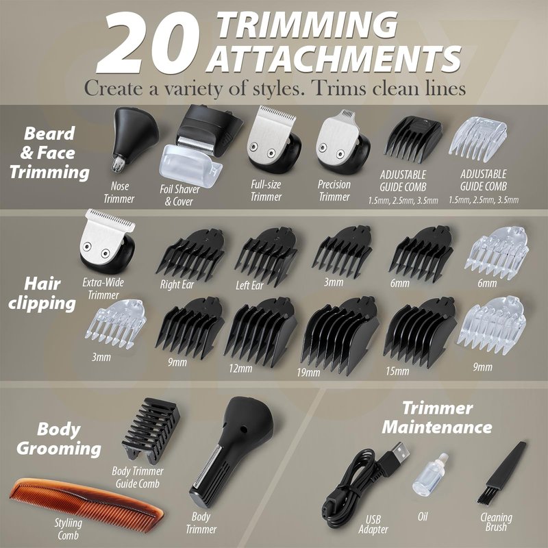 Beard Trimmer, 21 Piece Mens Grooming Kit and Hair Clipper, Cordless Rechargeable Electric Razor for Beard, Face, Nose, Hair Trimmer, Gold