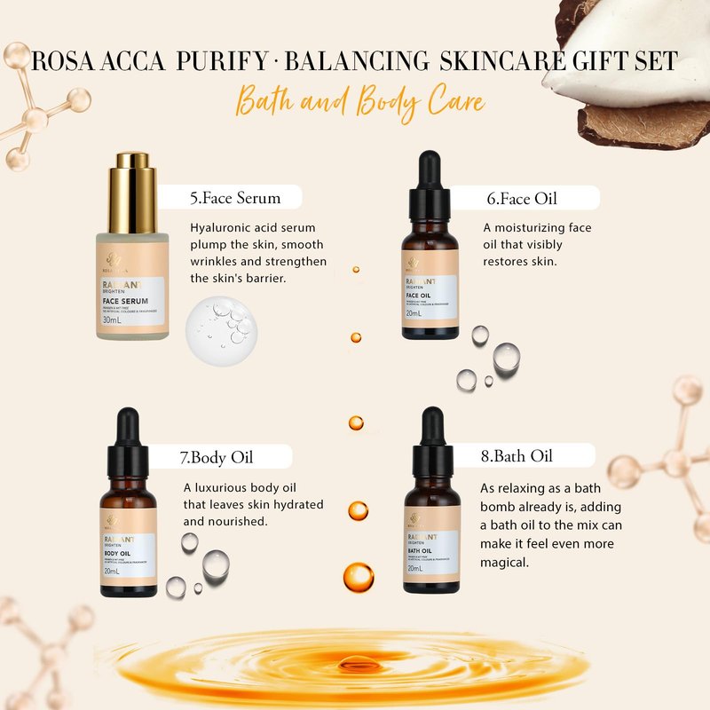 23 Pcs Mother's Day Gifts for Mom, Orange Facial Skin Care Set for Women & Men, Bath and Body Gifts Basket Kit, Home Spa Gift Baskets, Birthday Gifts For Women, Serum, Clay Mask, Christmas,Anniversary
