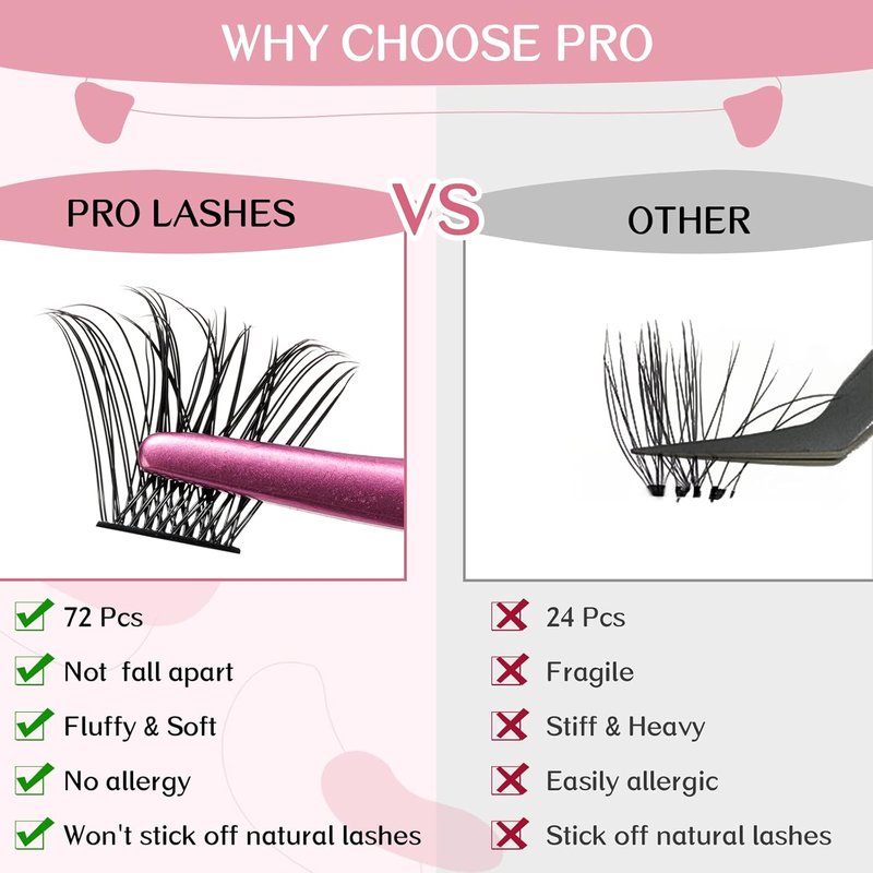 Cluster Lashes - 72 Pcs DIY Eyelash Extensions | Natural Soft & Comfortable Reusable Lashes - D-12mm