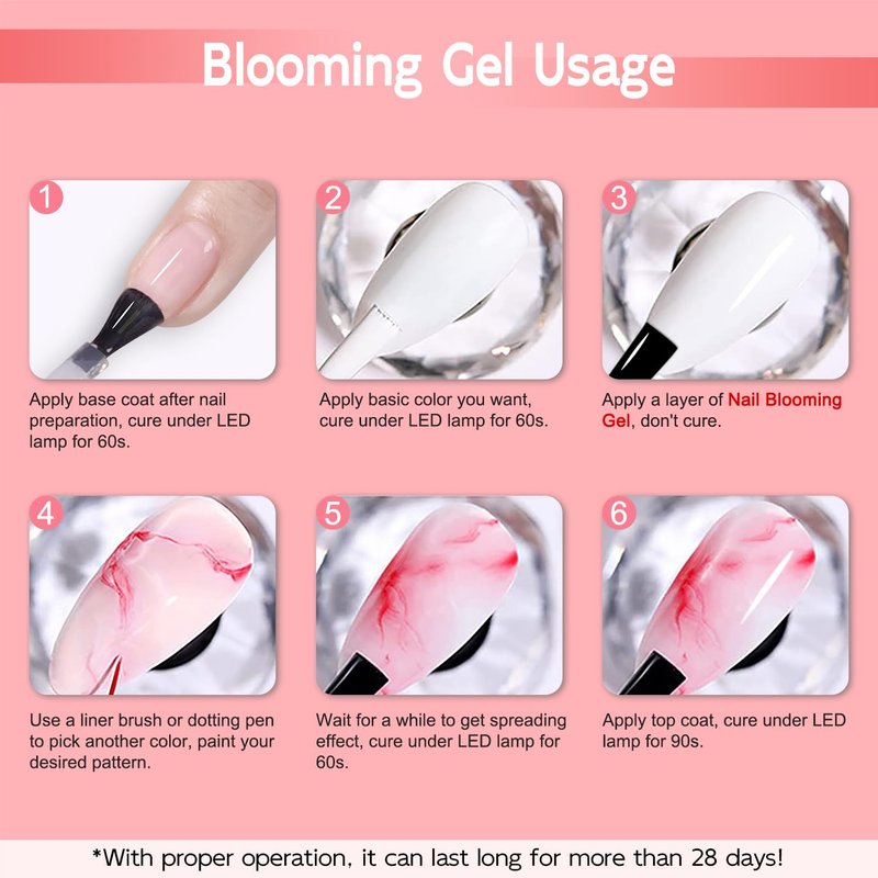Lavender Violets Blooming Gel 15ml Clear Uv Led Aura Nails Gel Polish for Spreading Effect Marble Natural Stone Watercolor Floral Print Soak off Diy Nail Art Design Manicure Gift for Women A106