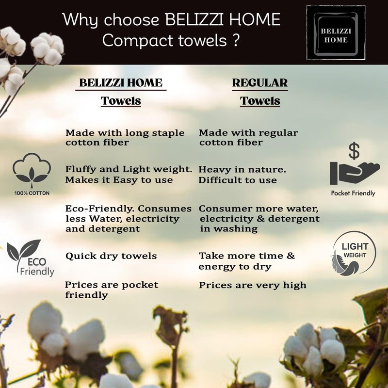 Belizzi Home Ultra Soft 6 Pack Cotton Towel Set, Contains 2 Bath Towels 28x55 inch, 2 Hand Towels 16x24 inch & 2 Wash Coths 12x12 inch, Ideal for Everyday use, Compact & Lightweight - Light Grey