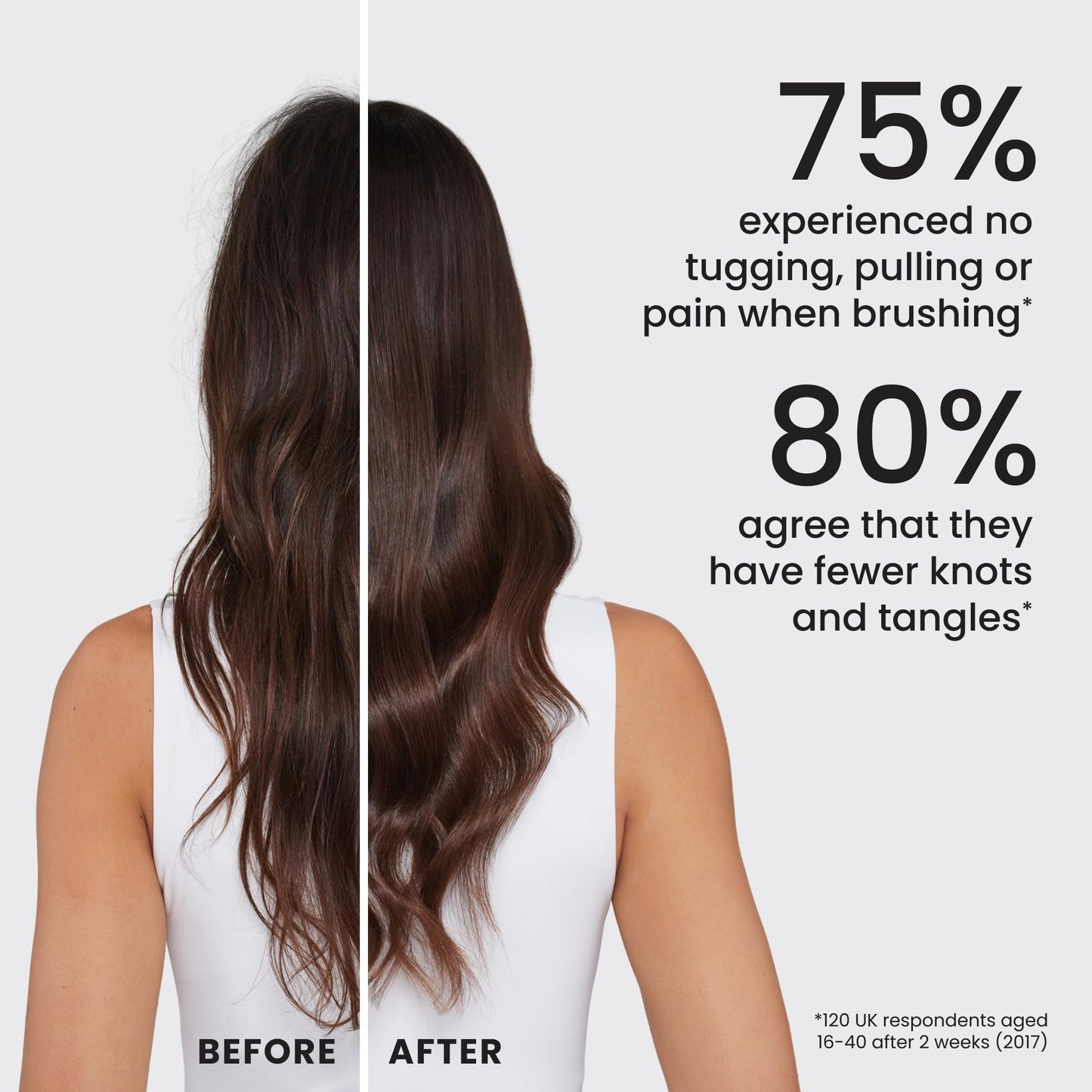 Tangle Teezer Ultimate Detangler Brush for Wet & Dry Hair, Eliminates Knots & Reduces Breakage for Straight to Wavy Hair Types, Sweet Lavender