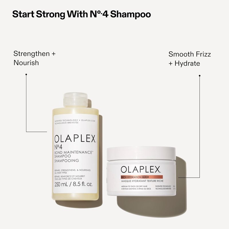 Olaplex Rich Hydration Mask - Cuticle Sealing Treatment | Hydrate & Control Frizz | 200 ml / 6.7 Fl Oz