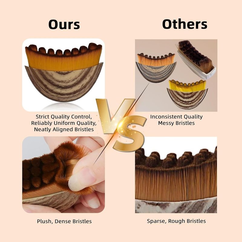 1 PCS Lymphatic Contour Face Brush for Sculpting – Anti-Puffiness, Detox & Lift, Boosts Skin Glow & Skincare Absorption (1 Pcs Contour Face Brush)