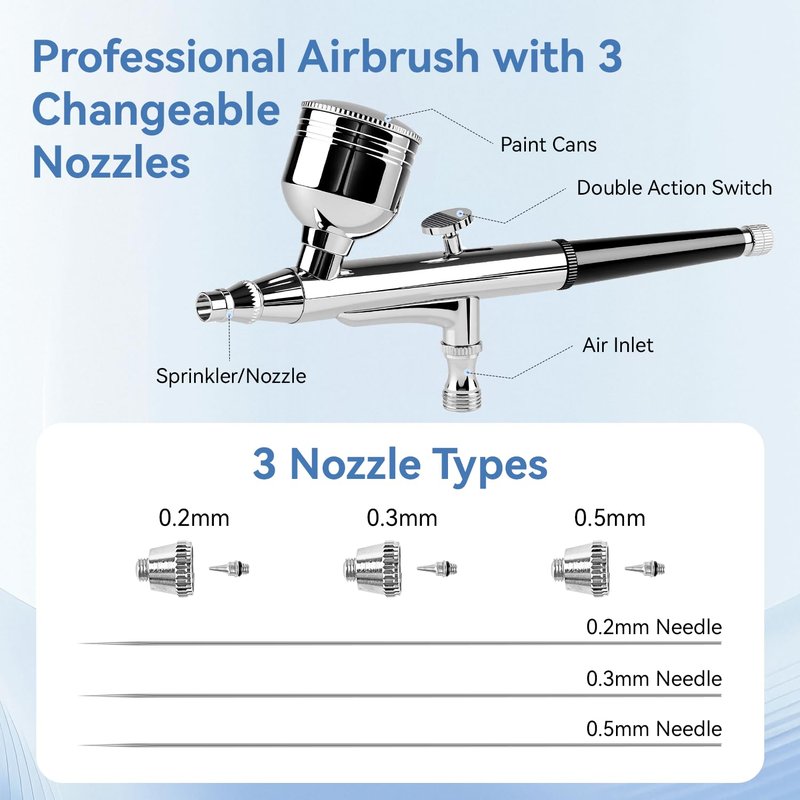 JEWHITENY Professional Airbrush Kit - Multifunctional Nail Airbrush Machine with 0.2/0.3/0.5mm Nozzles for DIY & Salon Use