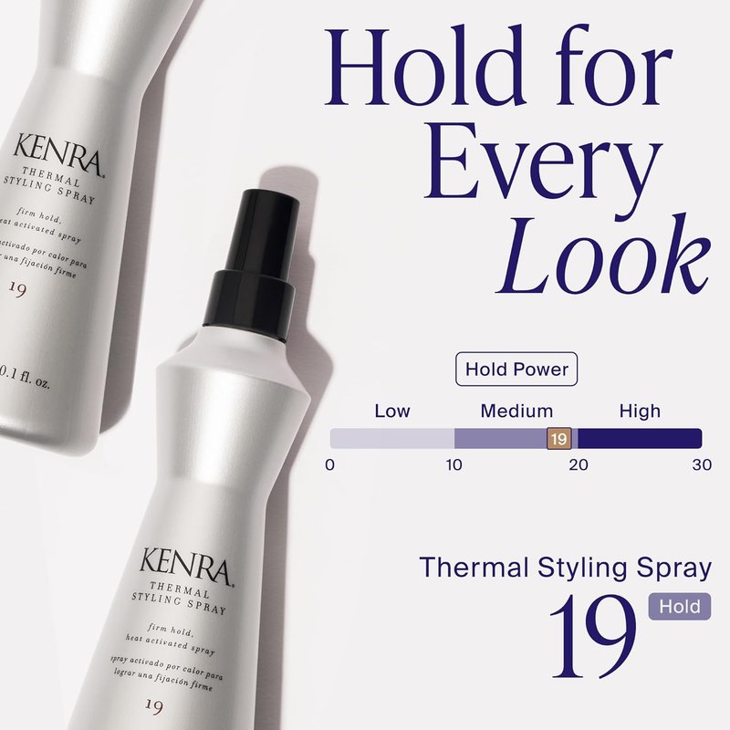 Kenra Thermal Styling Spray 19 - Ultimate Heat Protection Spray for All Hair Types