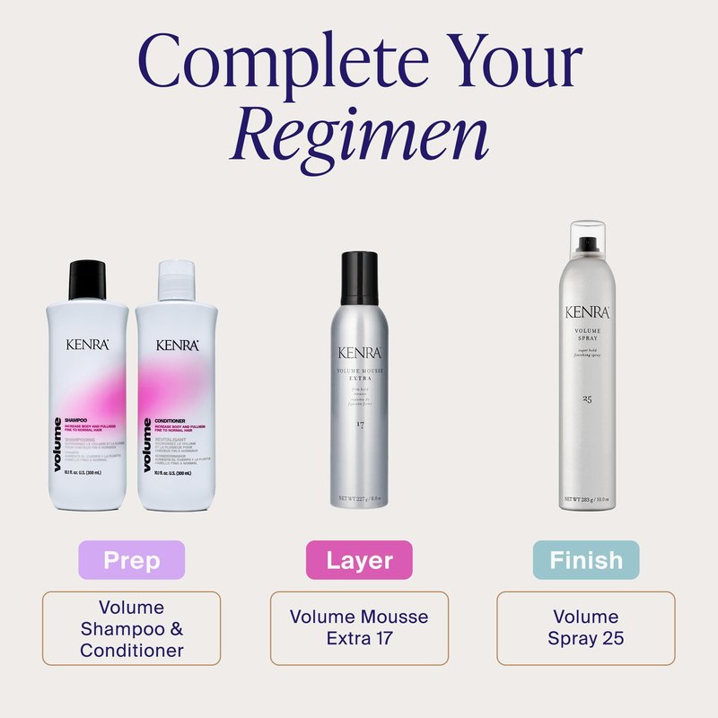 Kenra Professional Volume Spray 25 80% | Super Hold Finishing & Styling Hairspray | Flake-free & Fast-drying | Wind & Humidity Resistance | All Hair Types | Travel 1.5 oz