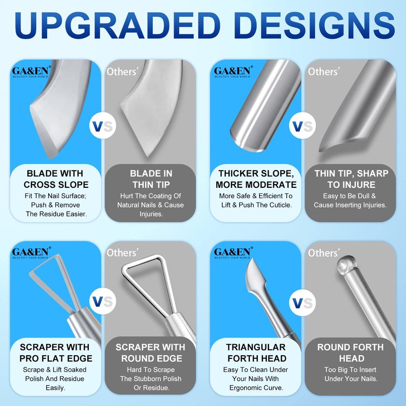 GA&EN 2PCS Metal Silver Cuticle Pusher and Scraper, Nail Trimmer Cutter Stainless Steel Gel Scraper Tool, Nail Polish Remover Peeler Durable Salon Manicure Pedicure Cleaner for Fingernail and Toenail